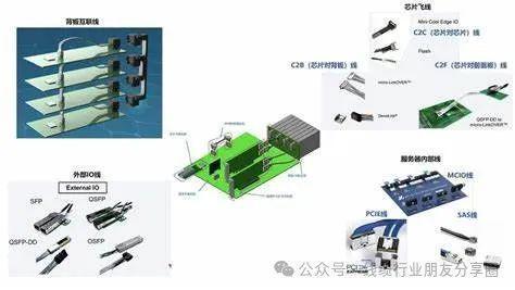 Nubis Nitro突破|k8凯发推荐登录首页技术瓶颈实现